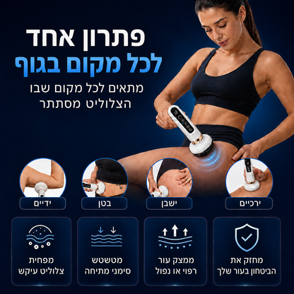 DrBella - ערכה לשיפור מראה הצלוליט