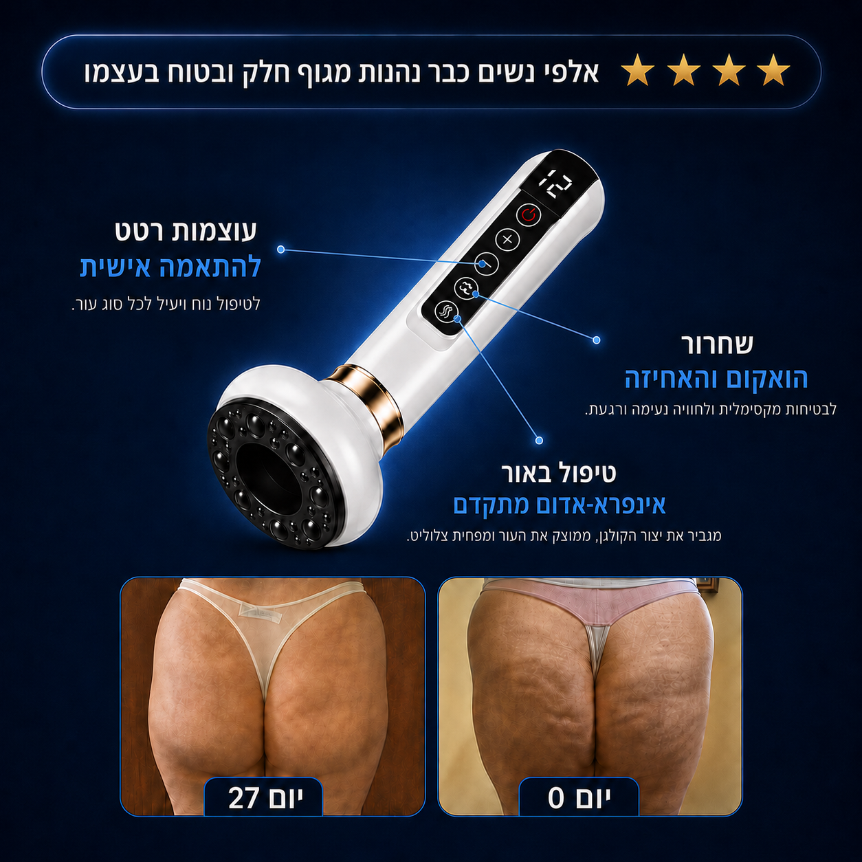 DrBella - ערכה לשיפור מראה הצלוליט