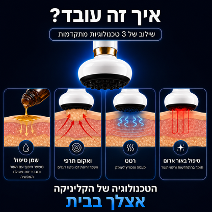 DrBella - ערכה לשיפור מראה הצלוליט