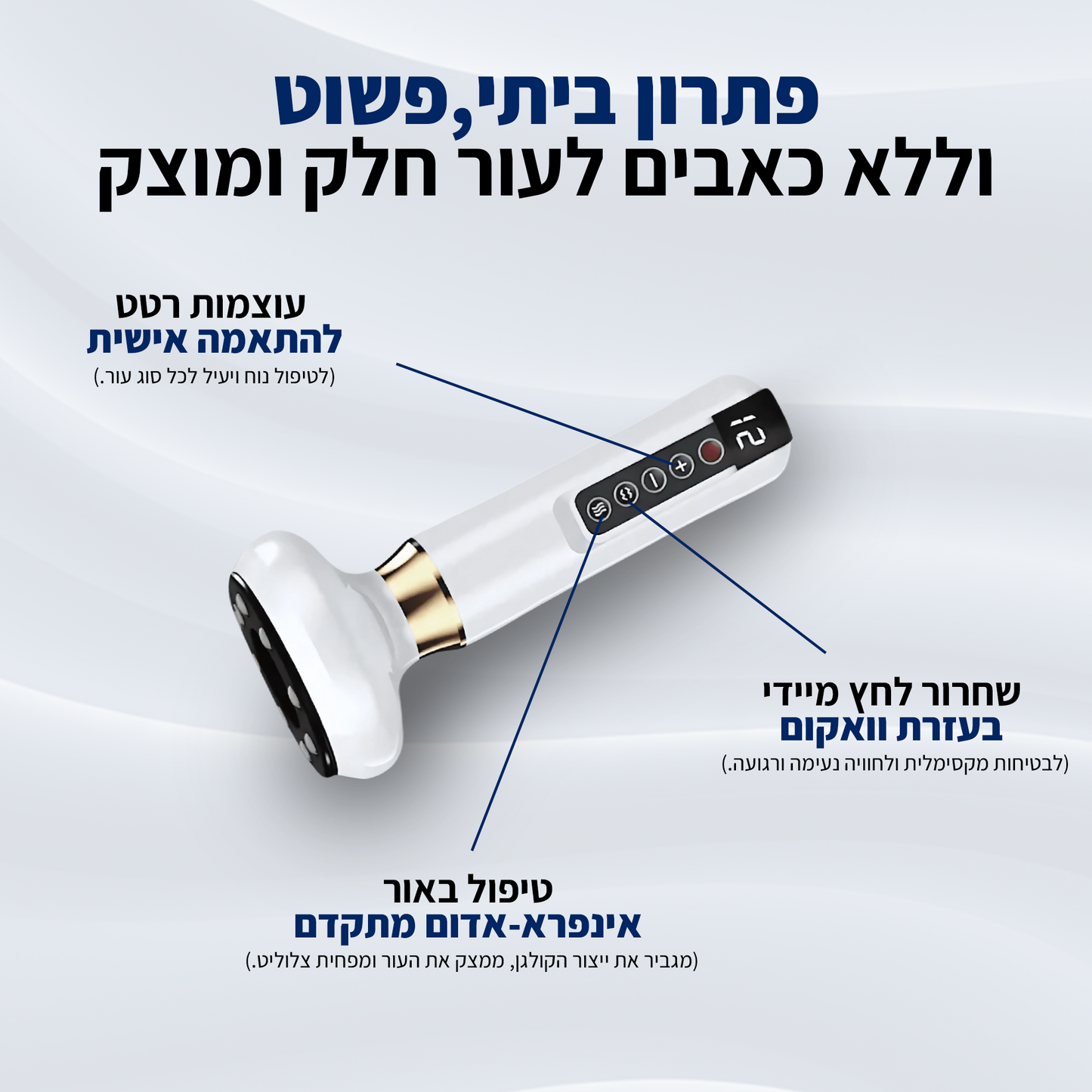 DrBella - טיפול להחלקת הצלוליט מהבית
