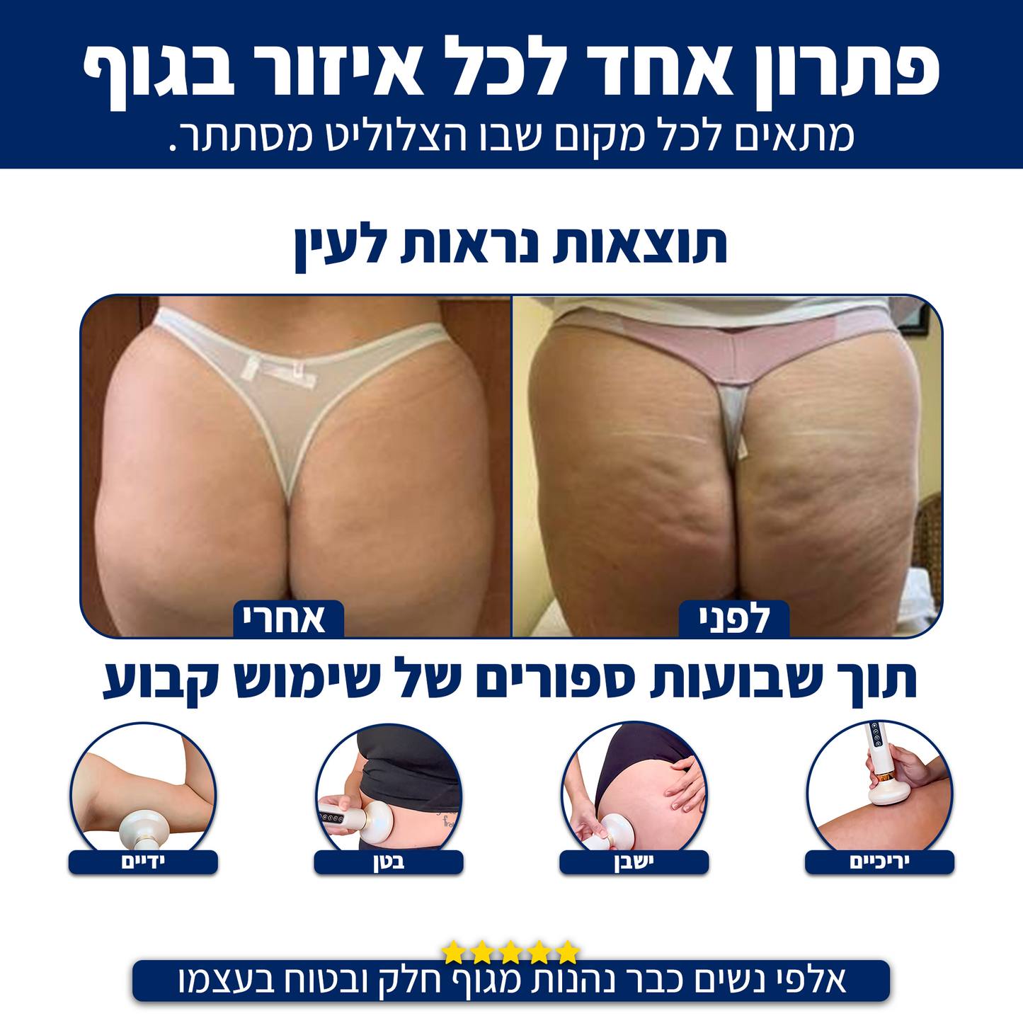 DrBella - טיפול חדשני בצלוליט מהבית