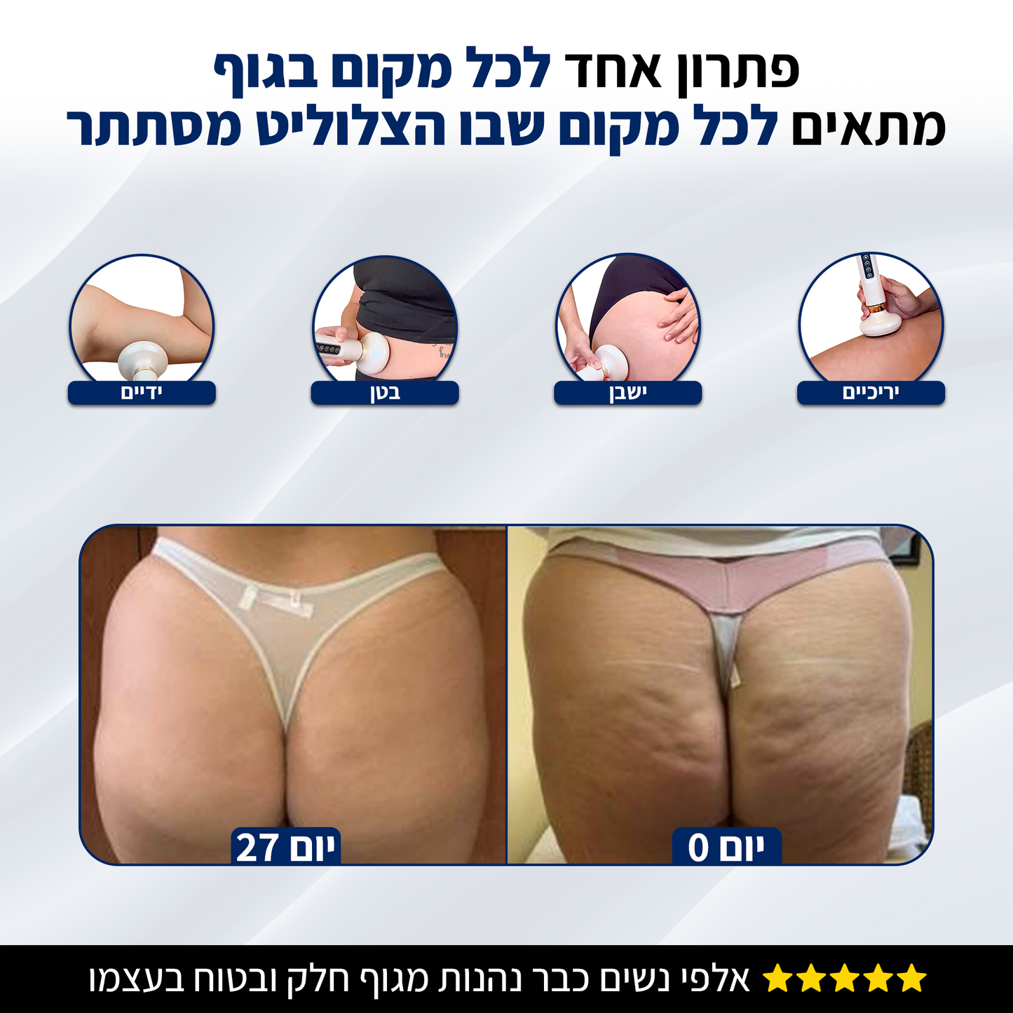 DrBella - טיפול להחלקת הצלוליט מהבית