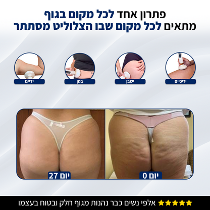 DrBella - טיפול להחלקת הצלוליט מהבית